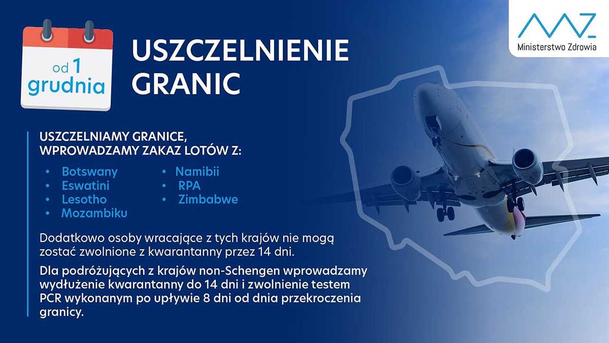 Polska wprowadza od 1 grudnia nowe ograniczenia dla podróżnych 